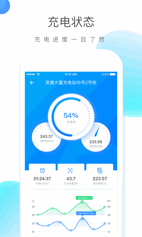 云杉智慧
