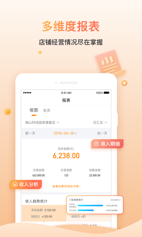 好哒慧掌柜
