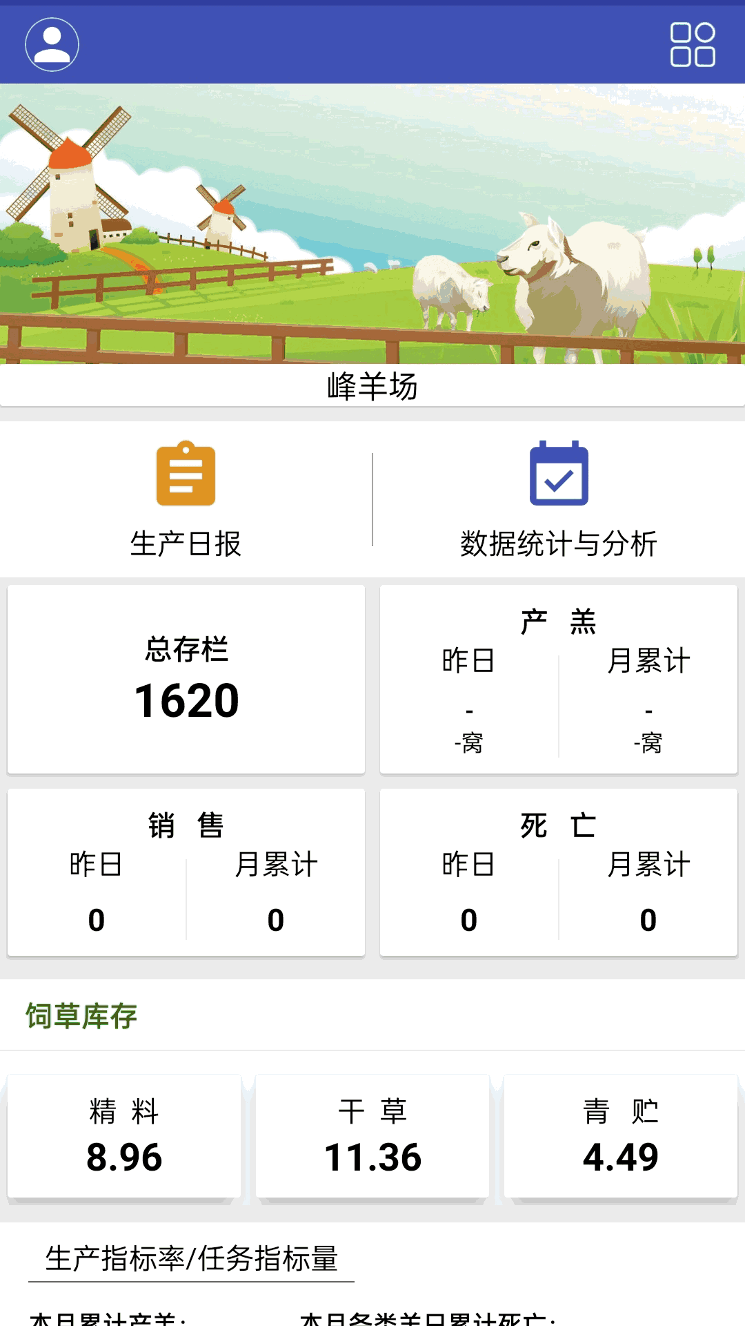 智羊