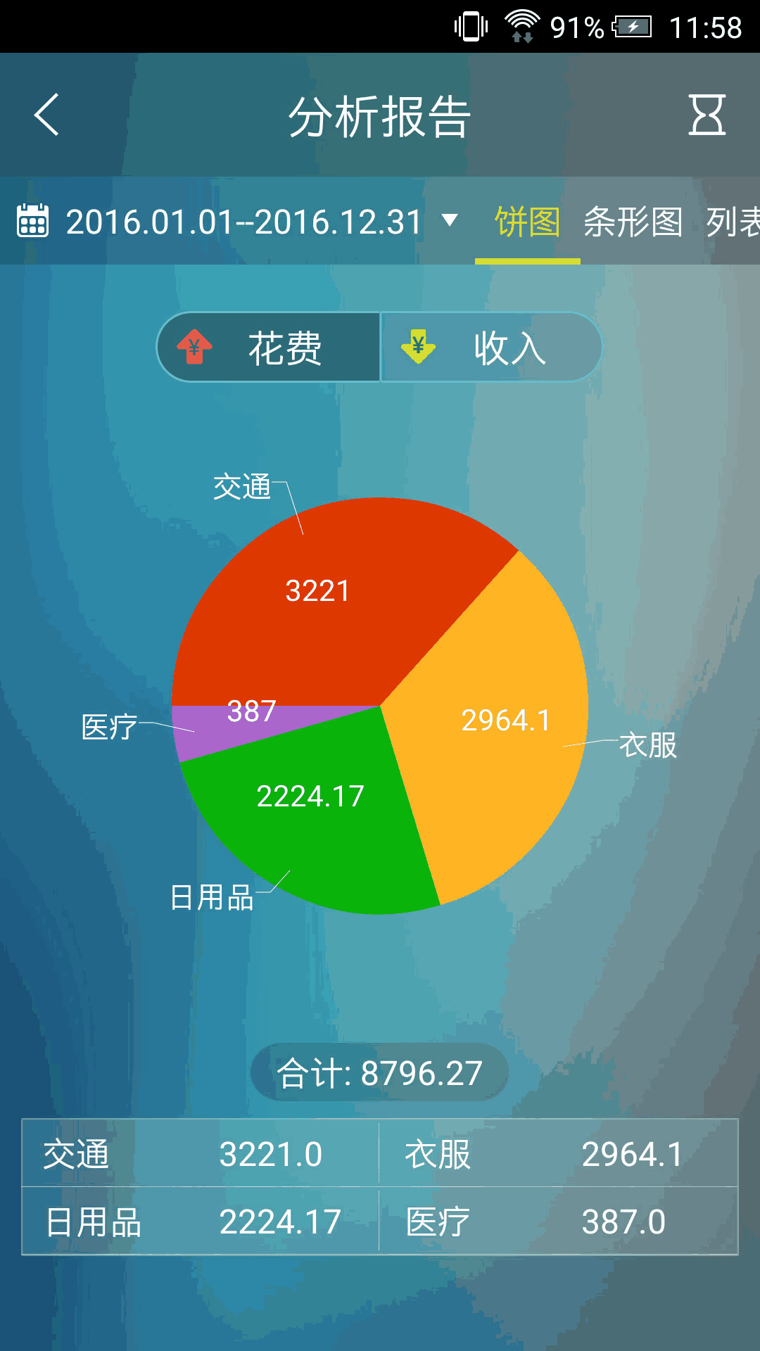 日常记账