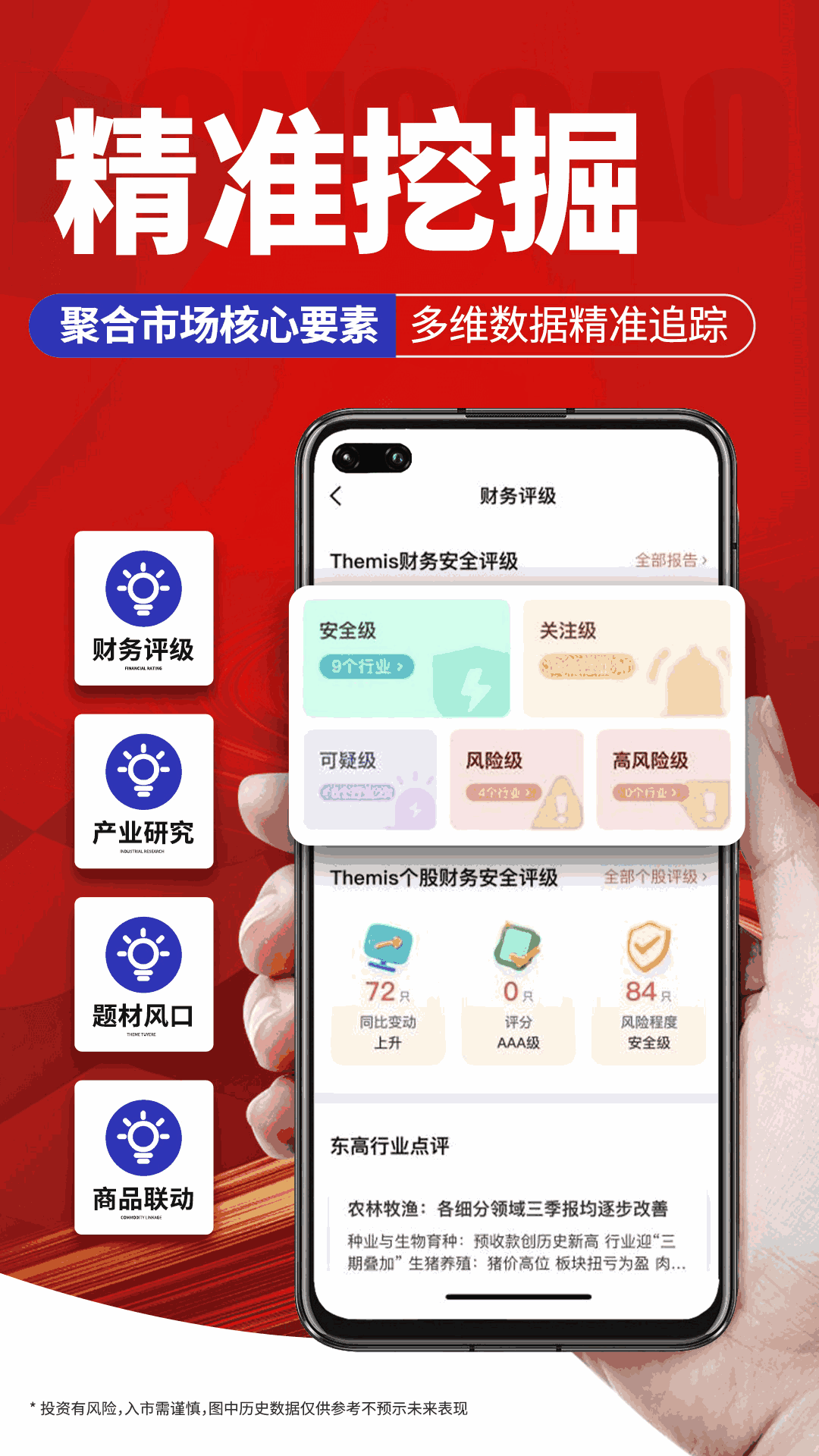 六合智投