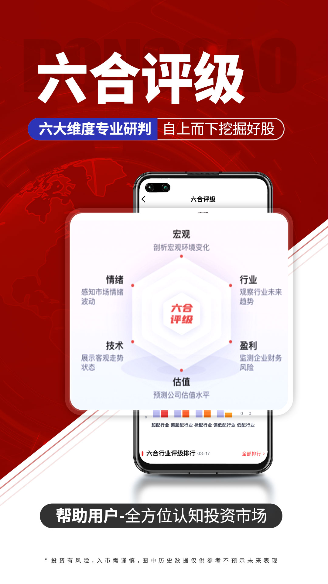 六合智投