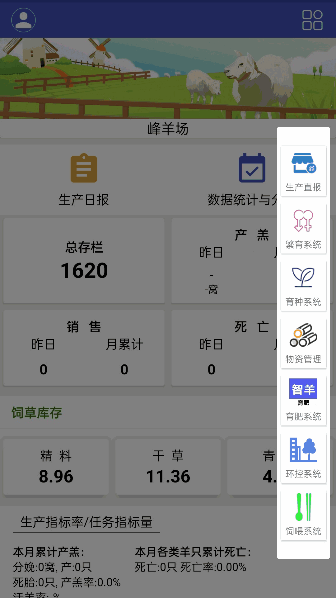 智羊
